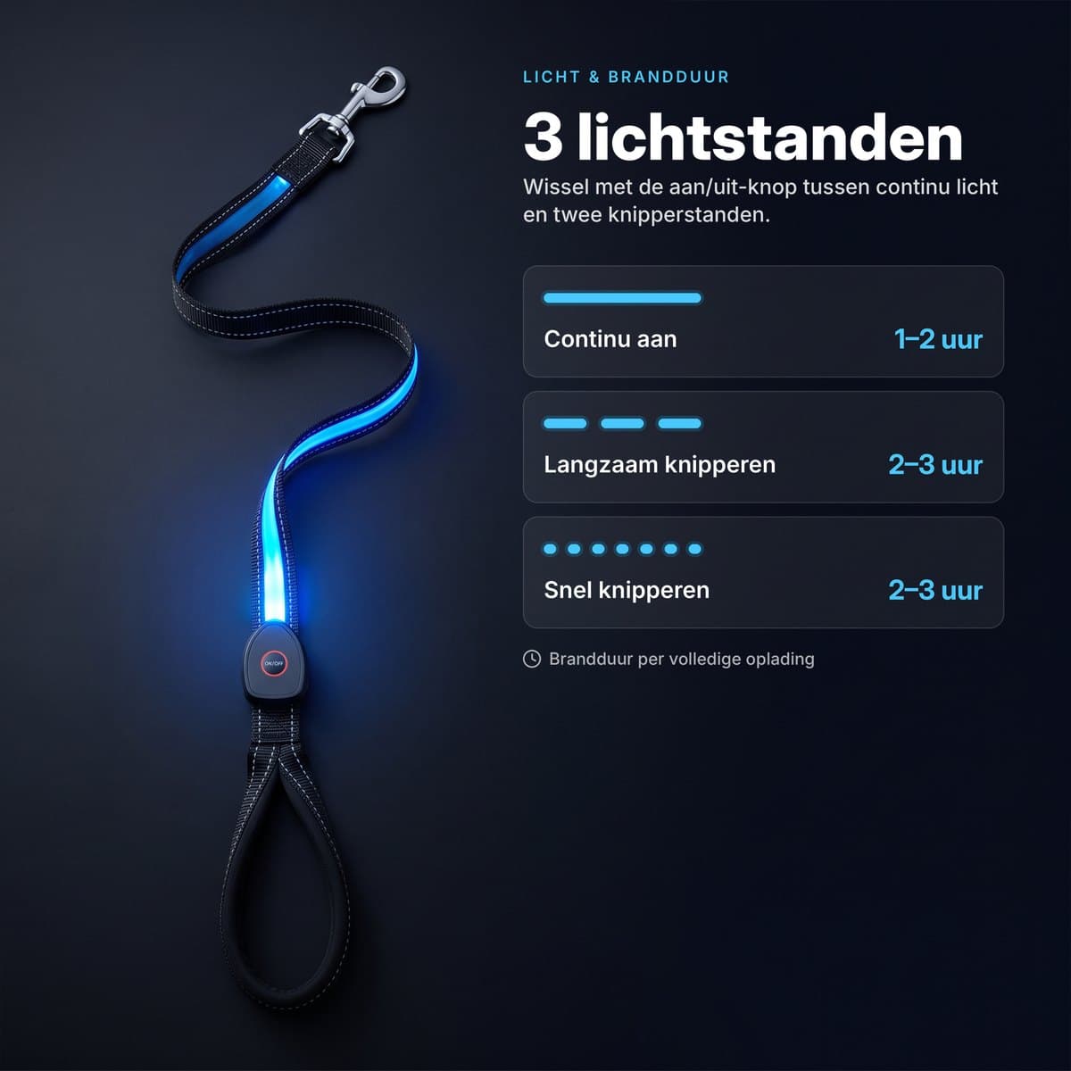 De LED-hondenriem met de drie lichtstanden en de brandduur per stand
